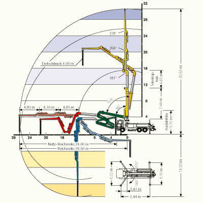 Nach Kundenbeschreibung gefertigt